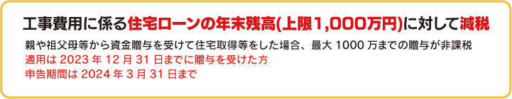 新築住宅の工事費用にかかる住宅ローンの年末残高（上限1,000万円）に対して減税できます。