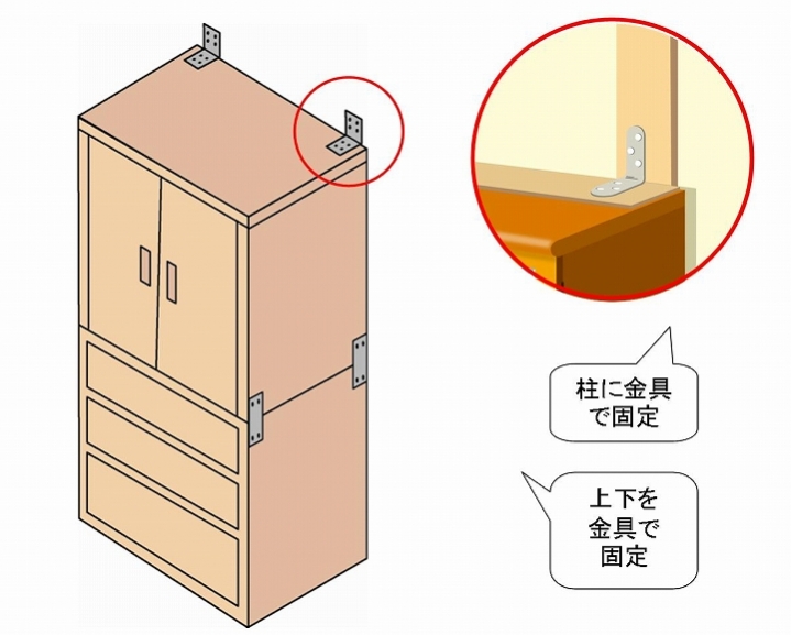 暮らしのヒントの写真3