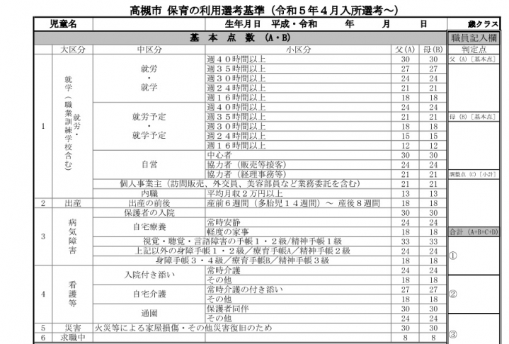 高槻Lifeの写真3