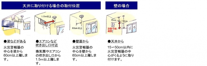 暮らしのヒントの写真6